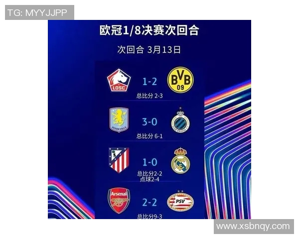 伯纳乌球场翻修计划启动皇马欧冠主场暂借马竞主场使用