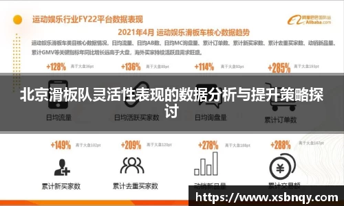 北京滑板队灵活性表现的数据分析与提升策略探讨