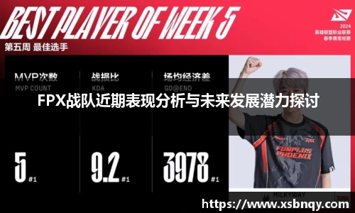 FPX战队近期表现分析与未来发展潜力探讨