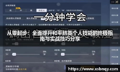 从零起步：全面提升和平精英个人技能的终极指南与实战技巧分享
