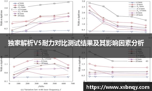 独家解析V5耐力对比测试结果及其影响因素分析
