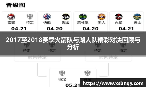 2017至2018赛季火箭队与湖人队精彩对决回顾与分析